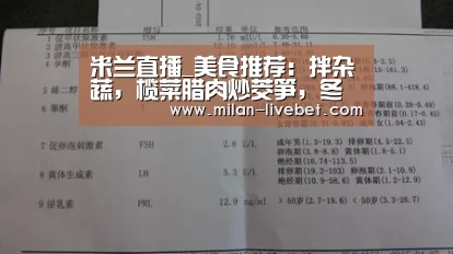米兰直播_美食推荐:拌杂蔬,榄菜腊肉炒茭笋,冬瓜烧肉,蜜汁排骨的做法(图1) 米兰首页