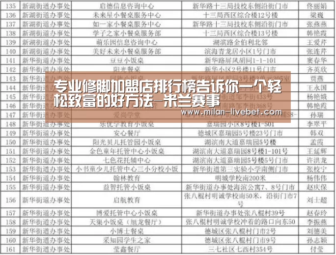 专业修脚加盟店排行榜告诉你一个轻松致富的好方法-米兰赛事(图1) 米兰频道